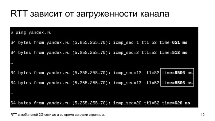 Как ускорить мобильный поиск в два раза. Лекция Яндекса - 8